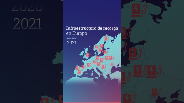 El aumento de la infraestructura de recarga en Espa&ntilde;a alcanza un 32%, con 38.725 puntos disponibles
