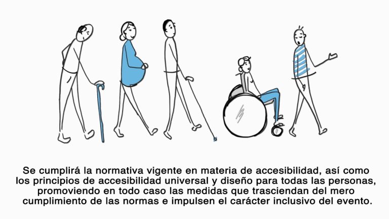 La provincia de Málaga organiza más de 150 eventos culturales con un enfoque en la accesibilidad