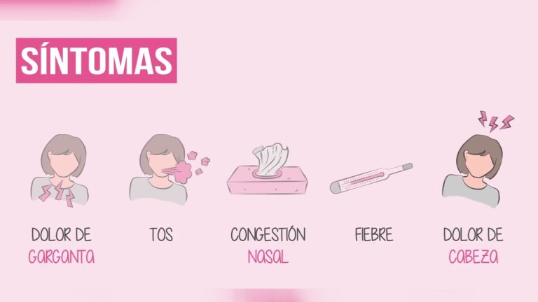 Los casos de virus respiratorios en andalucía alcanzan más de 272 por cada 100.000 personas y se anticipa un pico en dos semanas